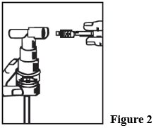 Instructions for Use Figure 2