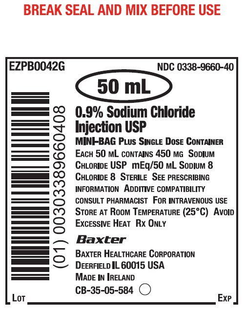 Representative Container Label 0338-9660-40