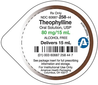 80 mg/15 mL Theophylline Oral Solution Cup Lid