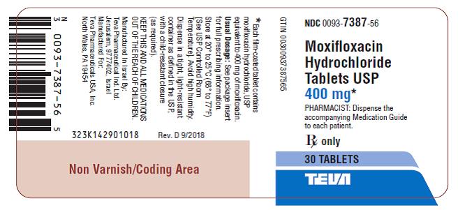 Moxifloxacin Hydrochloride Tablets 400 mg, 30s Label