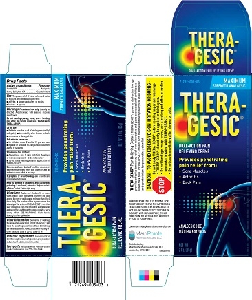 Theragesic carton