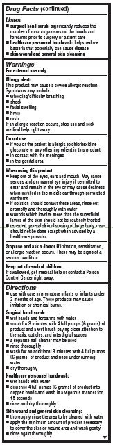 Dyna-Hex 4 FM Drug Facts 