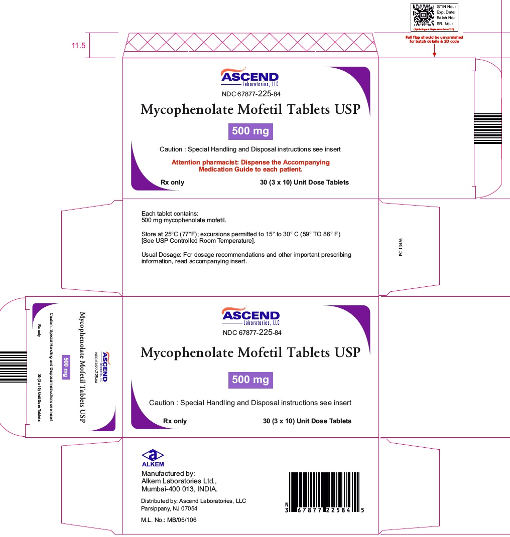 Mycophenolate mofetil Tablets Carton Label