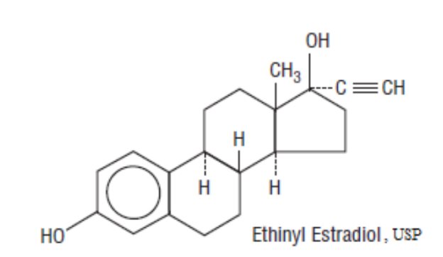 Norgestimate Structure