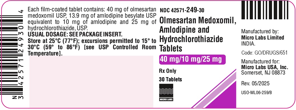 olmesartan-lable.jpg