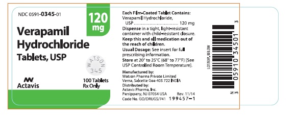 Verapamil Hydrochloride Tablets, USP