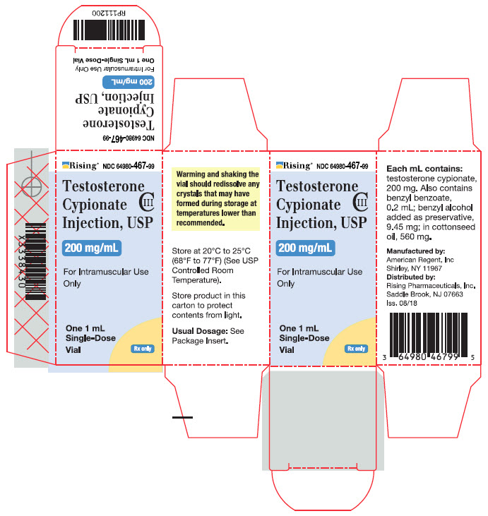 Carton Labeling