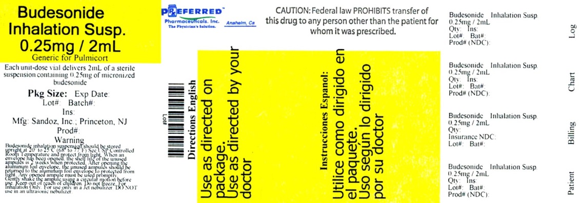Budesonide Inhalation Susp. 0.25mg per 2ml