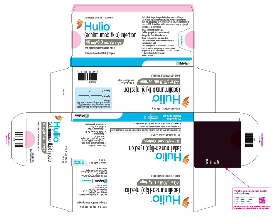 HULIO Prefilled Syringe Carton - 40 mg/0.8 mL