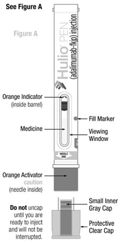 Pen Instructions for Use Figure A