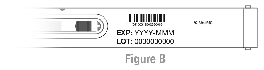 Pen Instructions for Use Figure B