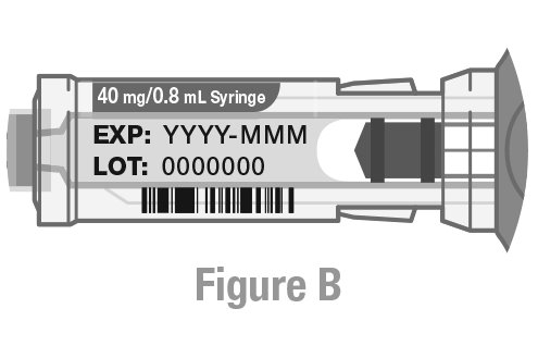 Instructions for Use Figure B