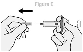 Instructions for Use Figure E