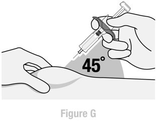 Instructions for Use Figure G