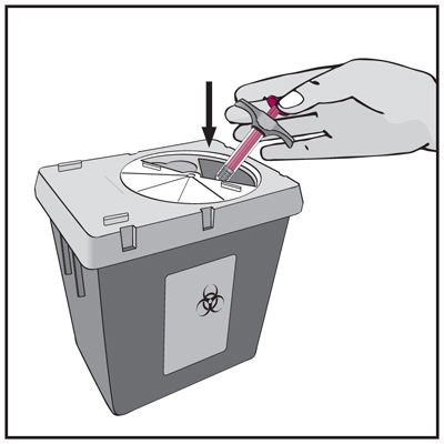 Syringe Disposal sharps container