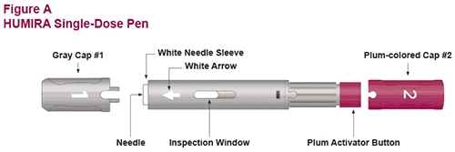 fig-a-single-dose-pen-ifu-40mg