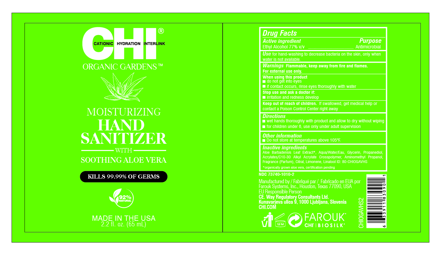 CHI Aloe Hand Sanitizer labels_2oz.jpg