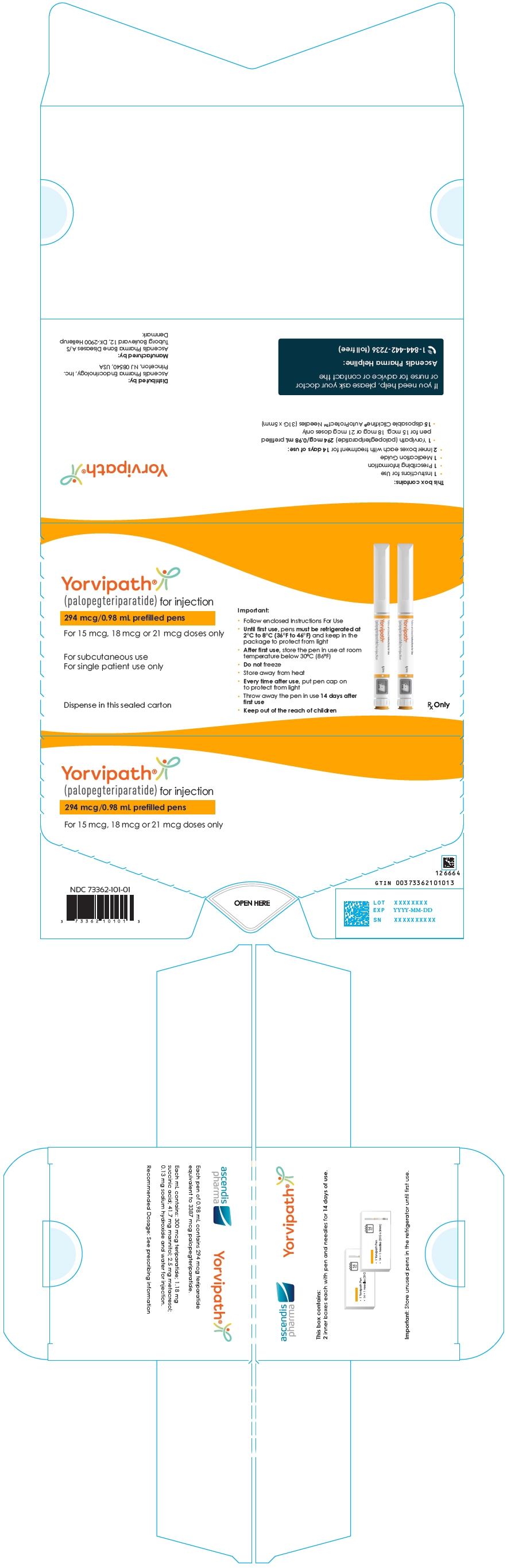 PRINCIPAL DISPLAY PANEL - 294 mcg/0.98 mL Pen Carton