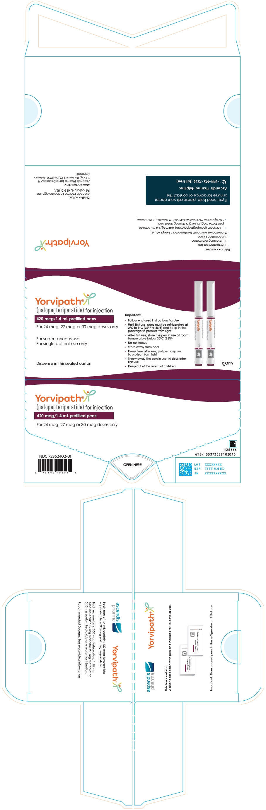 PRINCIPAL DISPLAY PANEL - 420 mcg/1.4 mL Pen Carton