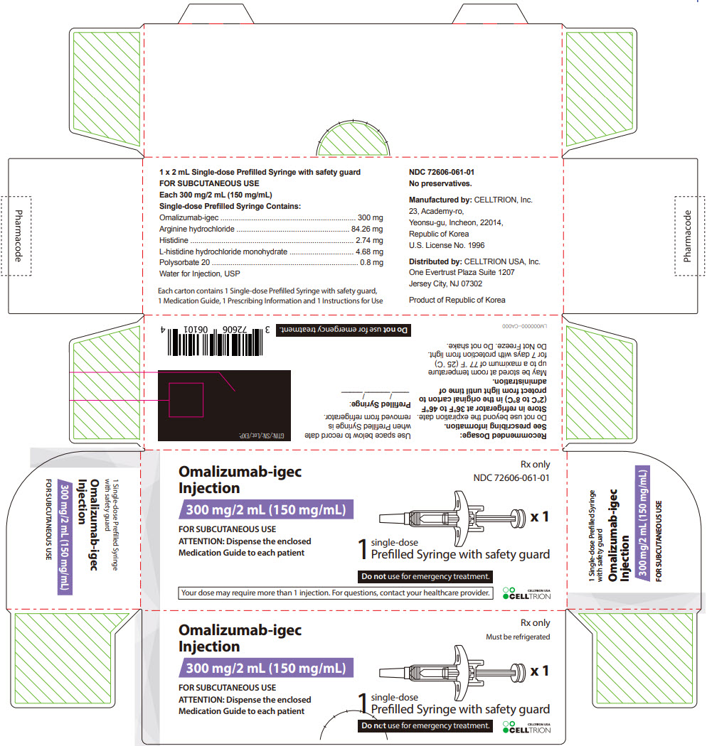 PRINCIPAL DISPLAY PANEL - 300 mg/2 mL Syringe Carton