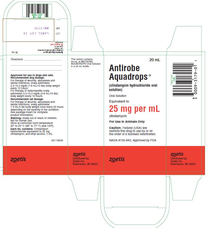 Antirobe aquadrops carton label