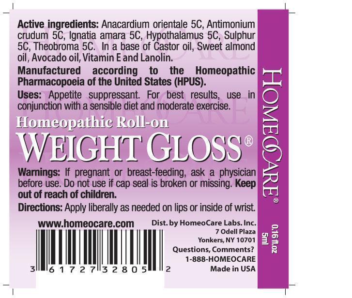 weight gloss image