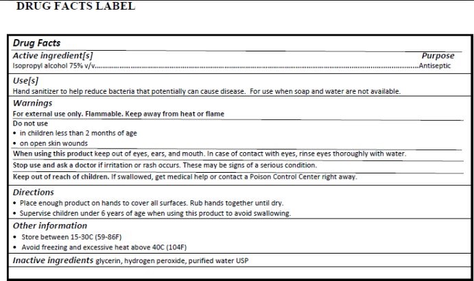 5 gallon back label