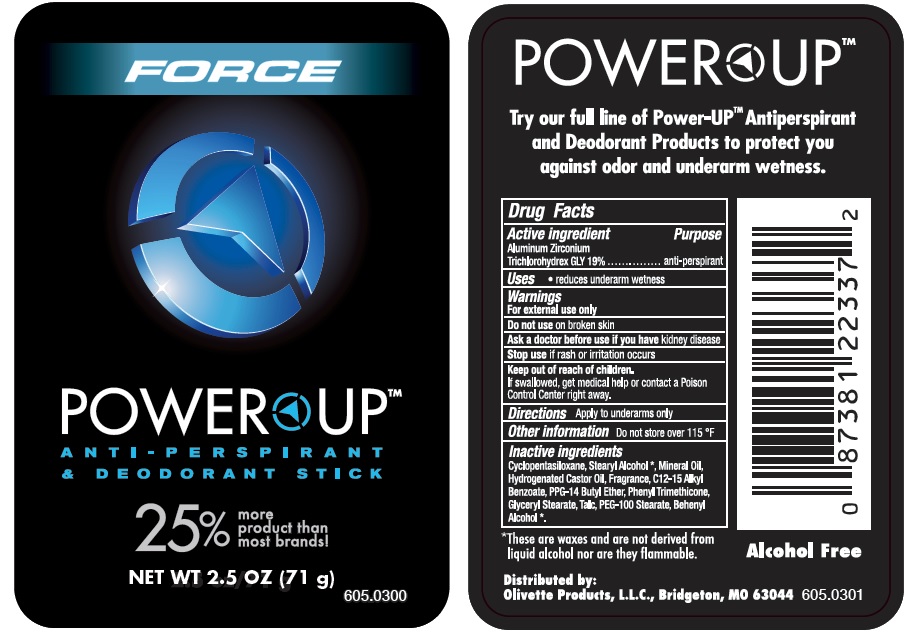 Keefe Power Up Force AP Labels