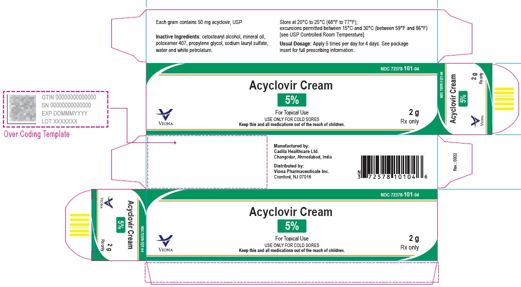 Acyclovir by Viona Pharmaceuticals Inc / Zydus Lifesciences Limited