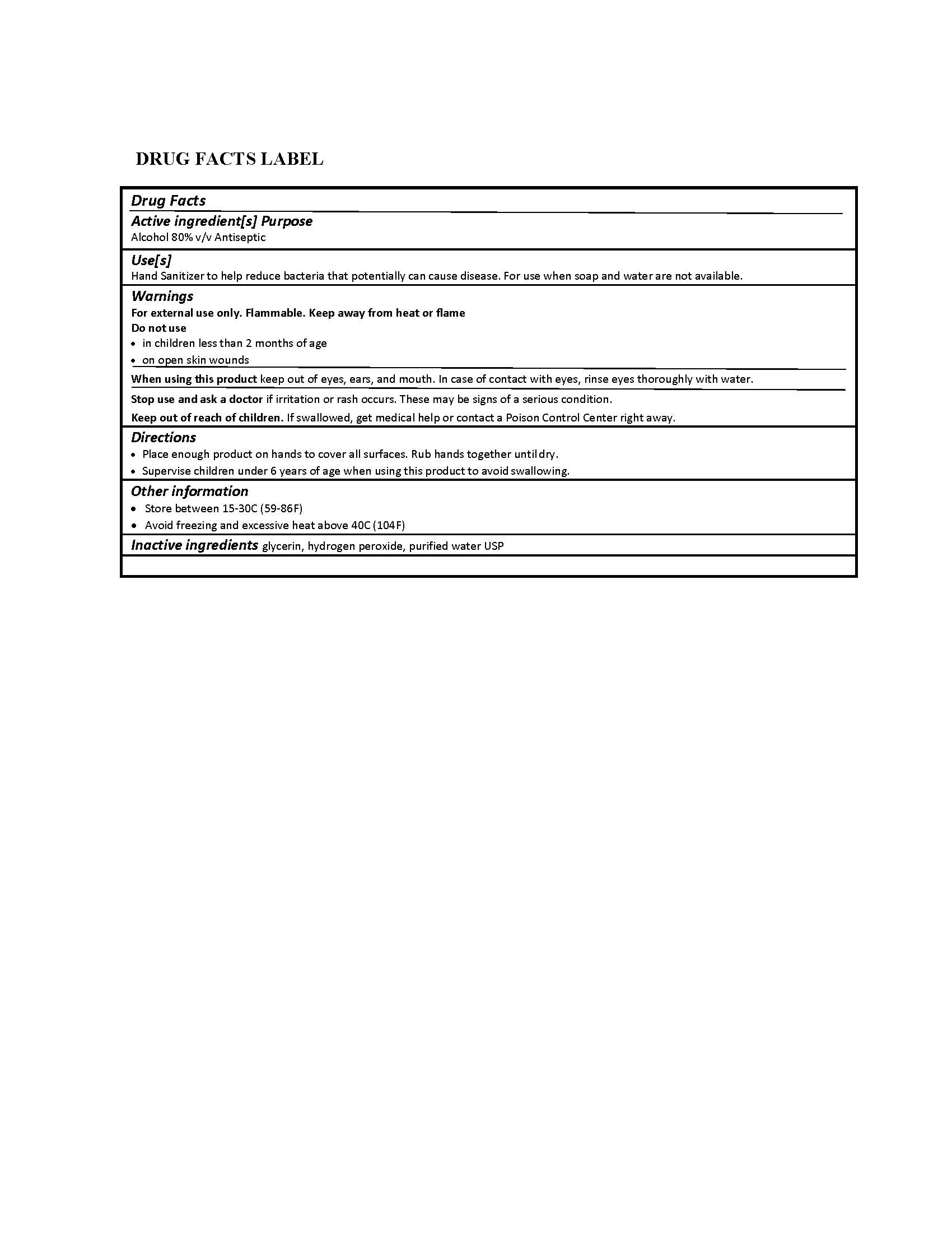 Hand Sanitizer Drug Label