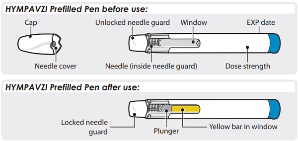 Pen before and after