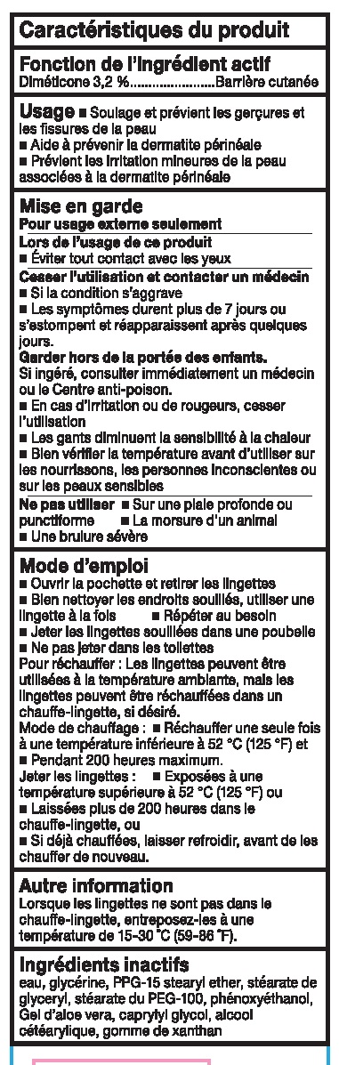 French Translation for Drug Facts Panel