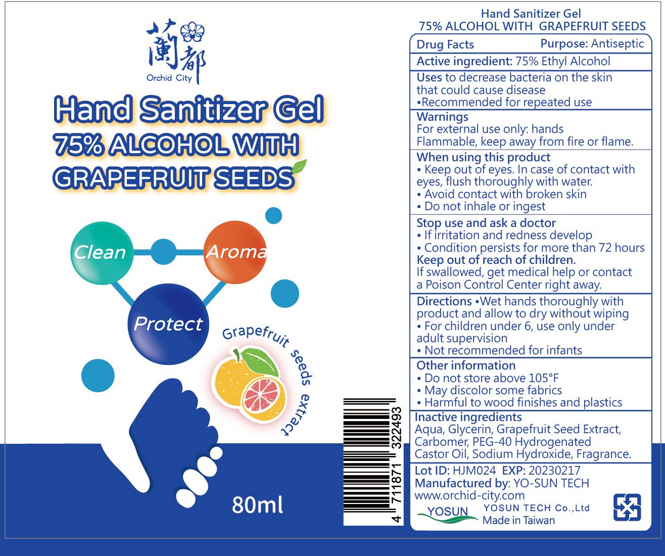 Front and Back Label