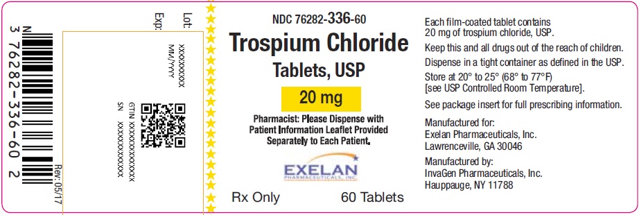 trospium-chloride-20mg
