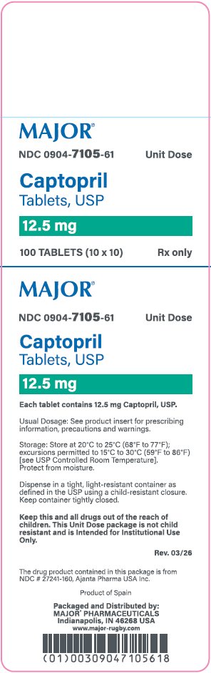 12.5mg carton label