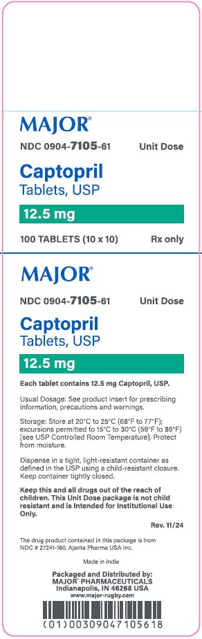 12.5mg carton label