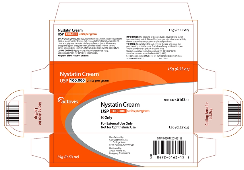nystatin cream ingredients
