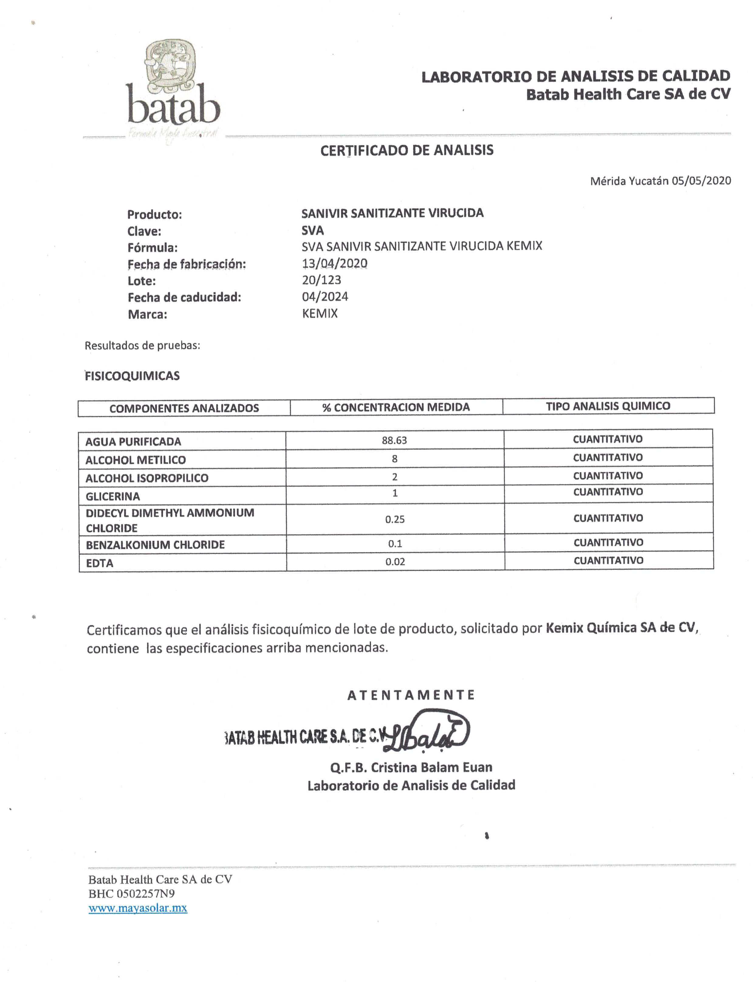 Certificate of Analysis