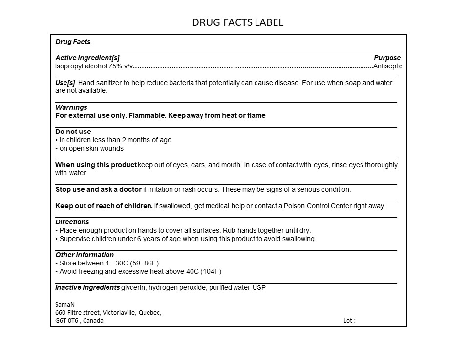 Drug Facts Panel