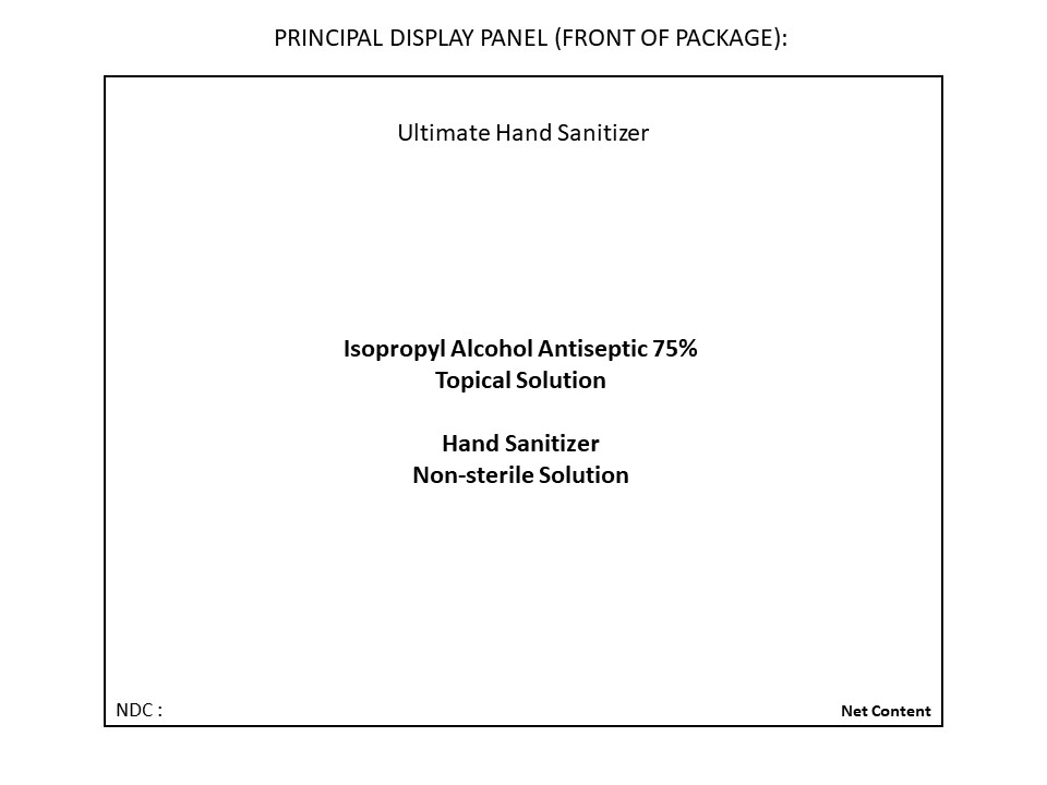 Principal Display Panel