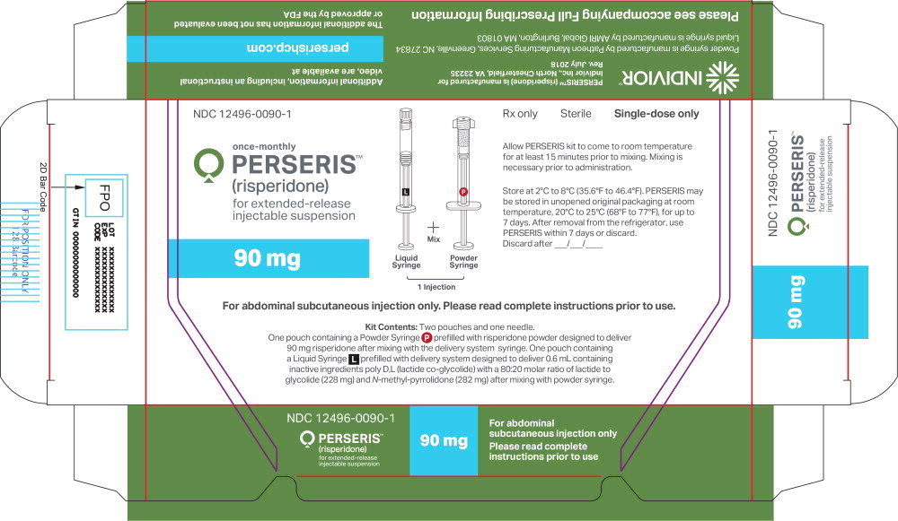 Principal Display Panel - Perseris Kit 90 mg Carton Label
