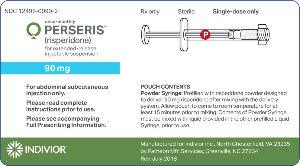 Principal Display Panel - Perseris Kit 90 mg Injectable Suspension Label

