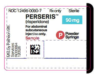 Principal Display Panel - Perseris Kit 90 mg Syringe Sample Label
