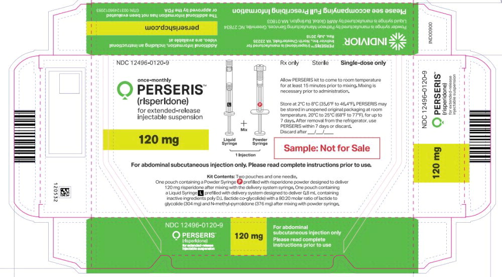 Principal Display Panel - Perseris Kit 120 mg Carton Sample Label
