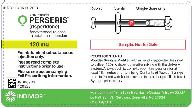 Principal Display Panel - Perseris Kit 120 mg Injectable Suspension Sample Label
