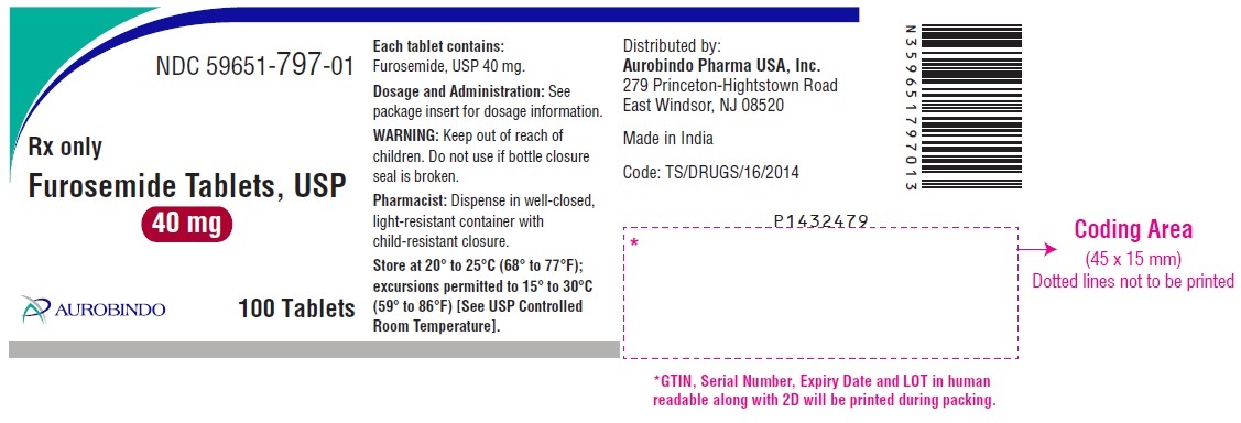 PACKAGE LABEL.PRINCIPAL DISPLAY PANEL - 40 mg (100 Tablets Bottle)