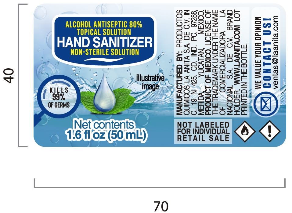 Hand Sanitizer 50ml (1.6fl.oz)