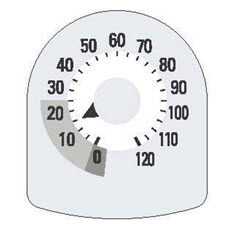 Counter - arrow pointing to 15