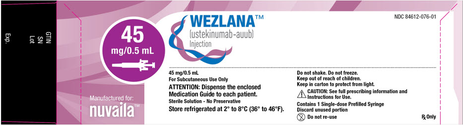 PRINCIPAL DISPLAY PANEL - 45 mg/0.5 mL Syringe Carton - 076-01