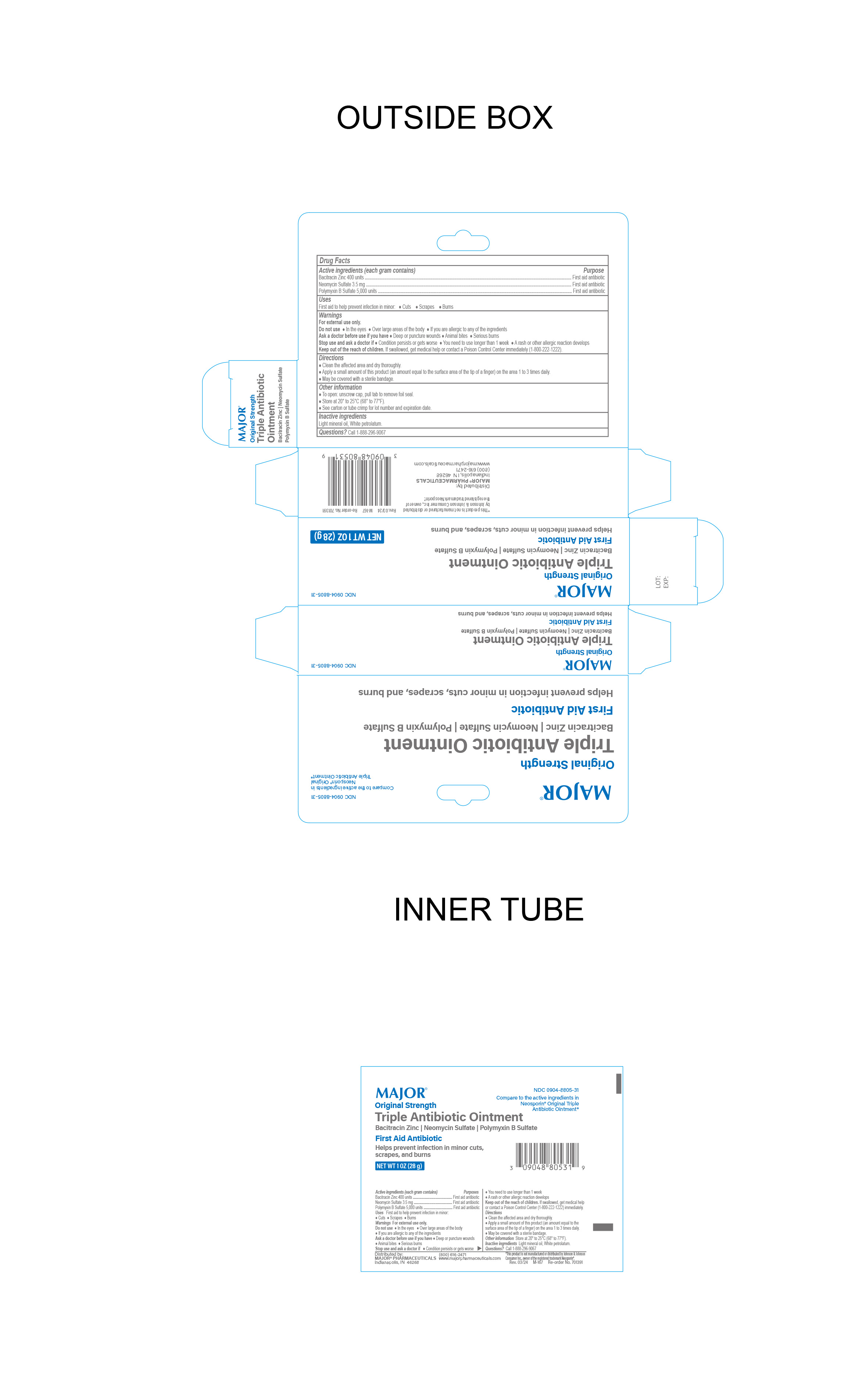 701391 MAJOR TRIPLE ANTIBIOTIC OINTMENT 1OZ 030124 CDER